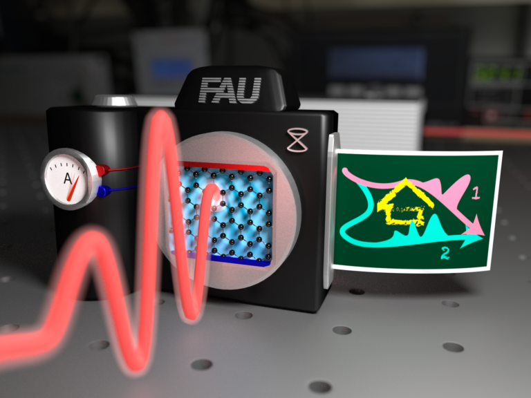 The fastest current switching in a conductor — published in Nature