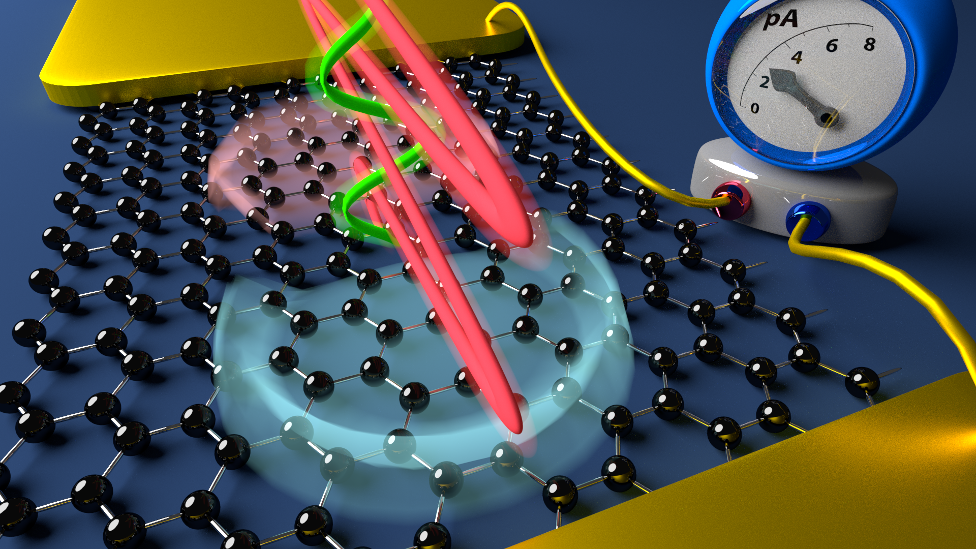 Towards entry "Extremely fast control over electrons in graphene – published in Phys. Rev. Lett."