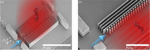 Towards entry "Top-illuminated structures for dielectric laser acceleration published in Optics Express"