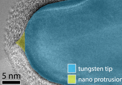 Towards entry "Resharpened tips show high optical field enhancement – published in Nanoletters"