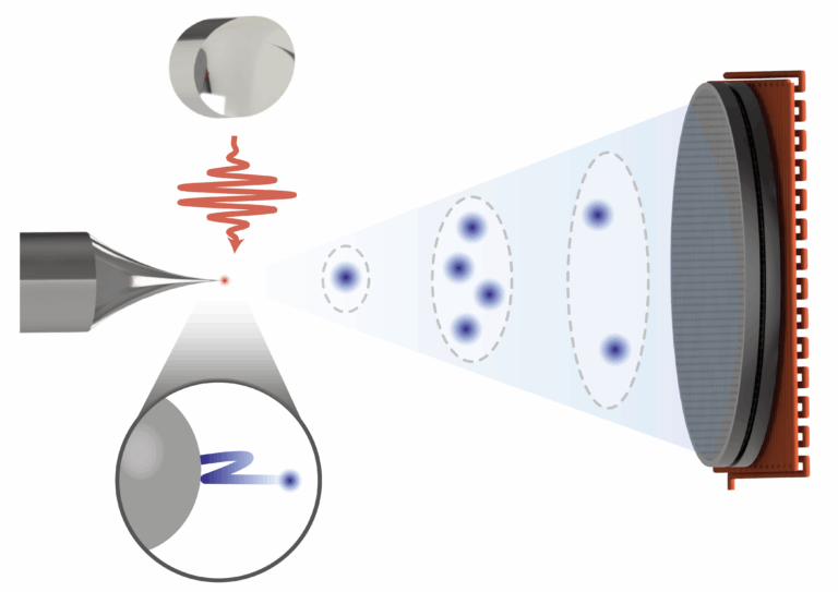 Editor´s pick: Nonlinear scaling of strong field-driven multielectron emission